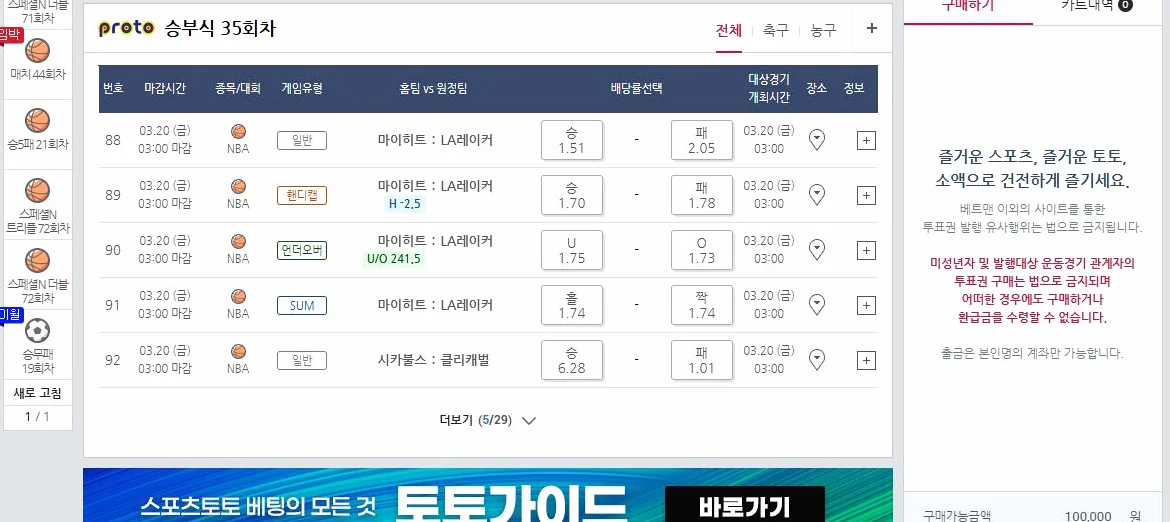 NBA 배당률 테이블 확인